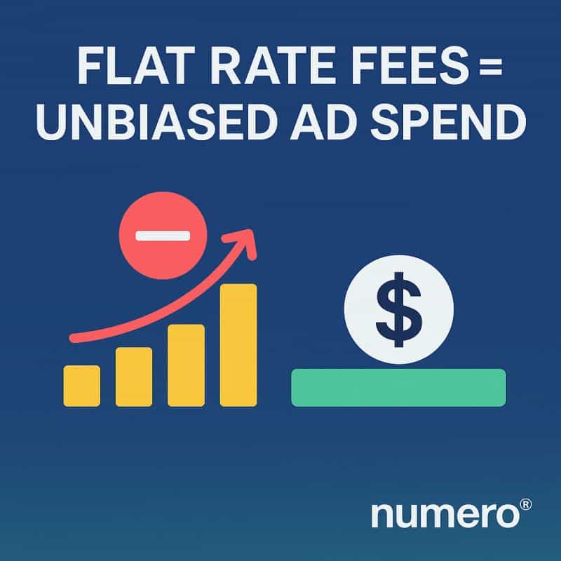 Reduced Ad Spend. Stronger Leads. Better ROI.